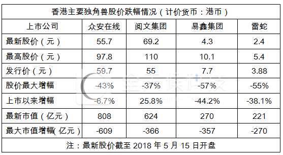 圖片來源:全天候科技根據(jù)公開信息整理