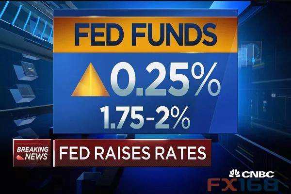 gdp增速_2019年gdp预期目标(2)