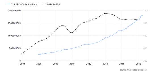 新興市場(chǎng)不相信眼淚