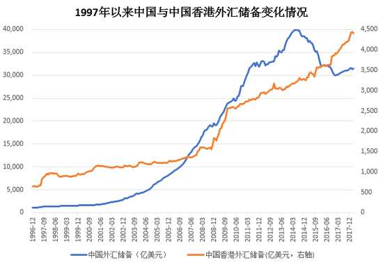 數(shù)據(jù)來(lái)源：Wind，創(chuàng)見(jiàn)研究院