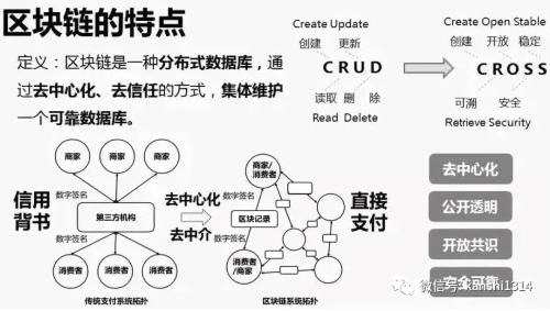 到底怎么理解资本主义 31093829jc8z.png
