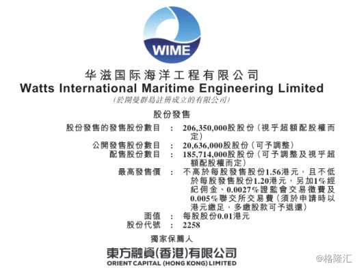 華滋國際海洋（2258.HK）：要做綜合海洋工程服務(wù)商，未來業(yè)績有望持續(xù)增長