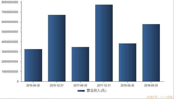 本图片由提供，未经允许禁止转载