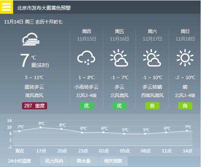 天倫燃?xì)?1600.HK)：納入MSCI中國(guó)小型股指數(shù)，低估值靜待修復(fù)