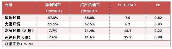 近日，根據(jù)中國環(huán)境監(jiān)測總站的預(yù)報結(jié)果，受不利氣象條件影響，11月13日至15日，京津冀及周邊地區(qū)和汾渭平原將發(fā)生一次大氣的重污染過程。