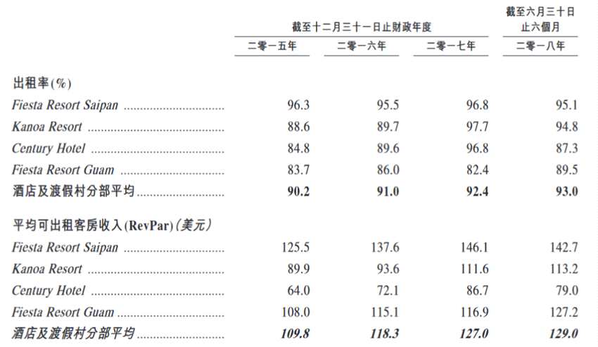 塞班简谱_儿歌简谱