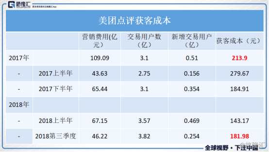 读懂中国新经济，得先读懂MMP：小米、美团、拼多多（PDD.O）