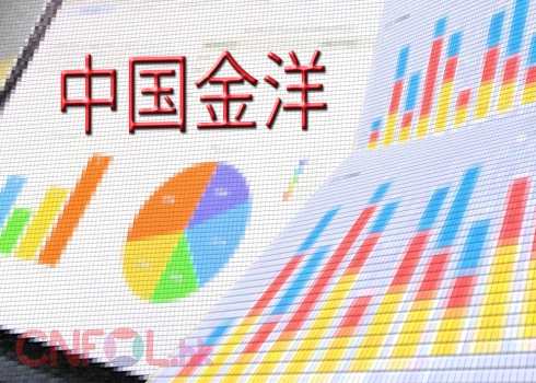 美中貿(mào)易戰(zhàn)憂慮暫緩，道指收市漲287點，報25826點。北水續(xù)走資，周一流出12億元。港股反覆向好，料港股短期在高位整固機會較大。28000點為阻力位，10天平均線26300點獲支持。