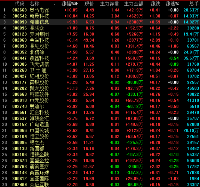 05130539i0xt.png