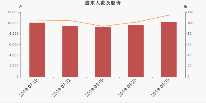 QQ截圖20190903095333.png QQ截圖20190903095333.png