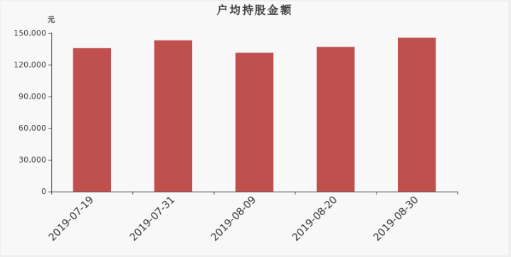 QQ截圖20190903095346.png QQ截圖20190903095346.png