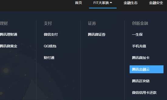 騰訊2019年第二季度財(cái)報(bào)顯示，金融科技及企業(yè)服務(wù)業(yè)務(wù)二季度收入228.88億元，同比增長37%，環(huán)比增5%，是四個(gè)主營業(yè)務(wù)板塊里同比增速較快的，對營收的貢獻(xiàn)排第二位，占比26%。截至第二季度，理財(cái)通總客戶資產(chǎn)達(dá)人民幣8000億元。