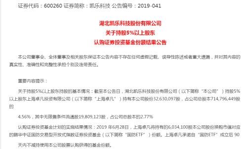 首次大规模减持！大家保险借道ETF，减持中国建筑10.38亿股，