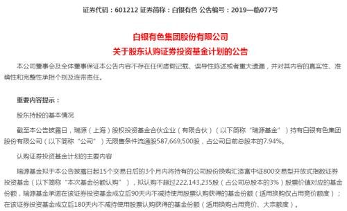 首次大规模减持！大家保险借道ETF，减持中国建筑10.38亿股，