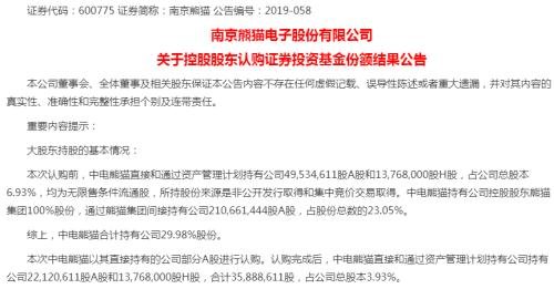 首次大规模减持！大家保险借道ETF，减持中国建筑10.38亿股，