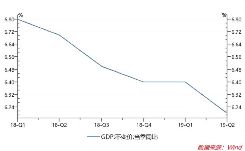 “降息”還是來(lái)了！一年期LPR繼續(xù)降，五年期巋然不動(dòng)，一文看懂如何影響股市樓市 