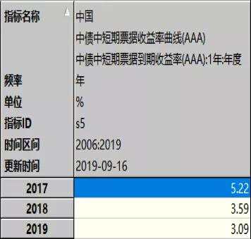“降息”還是來(lái)了！一年期LPR繼續(xù)降，五年期巋然不動(dòng)，一文看懂如何影響股市樓市 