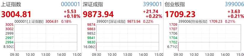 “降息”還是來(lái)了！一年期LPR繼續(xù)降，五年期巋然不動(dòng)，一文看懂如何影響股市樓市 