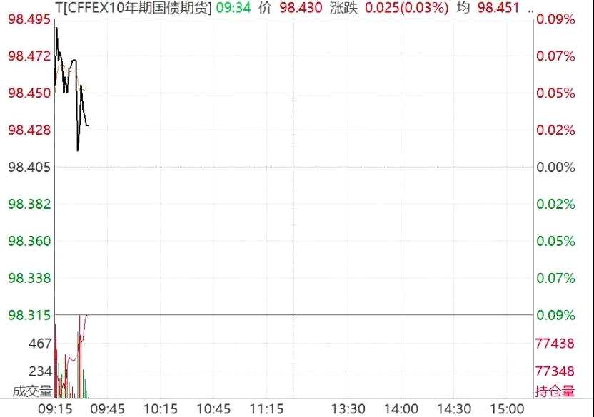 “降息”還是來(lái)了！一年期LPR繼續(xù)降，五年期巋然不動(dòng)，一文看懂如何影響股市樓市 
