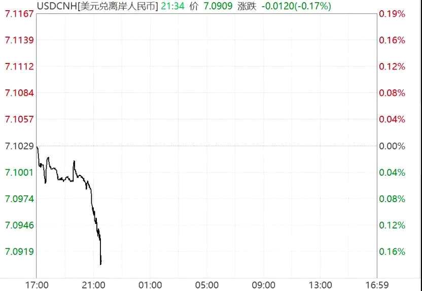 “降息”還是來(lái)了！一年期LPR繼續(xù)降，五年期巋然不動(dòng)，一文看懂如何影響股市樓市 