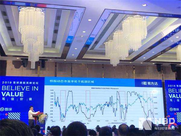 啤酒巨头百威亚太重启港股IPO 募资金额较前次申请削减了一半