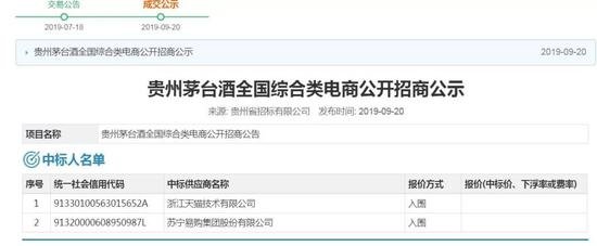 只為降價(jià)？茅臺(tái)：減少中間商 自己賺差價(jià)