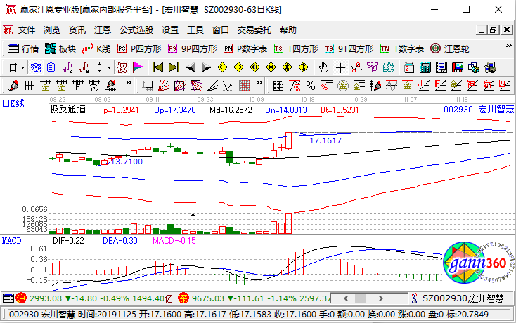 物流概念股票 物流概念股票
