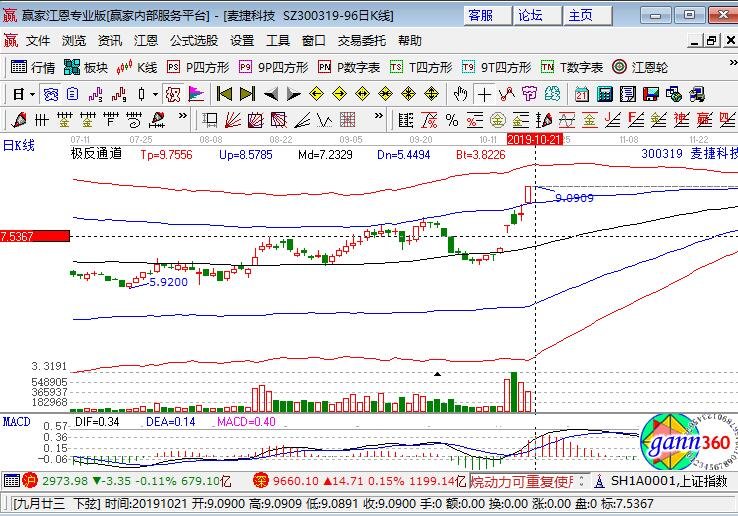 300319麥秸科技.jpg 300319麥秸科技.jpg