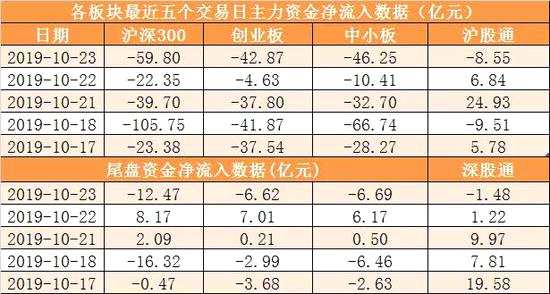 安全期的定义和意义 23195440iinm.png