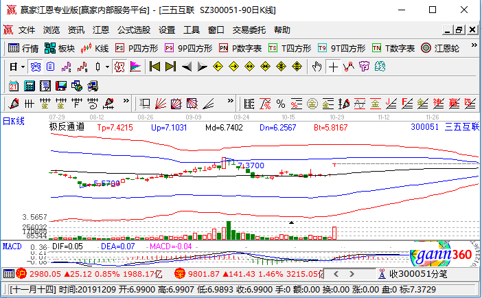 三五互联涨停