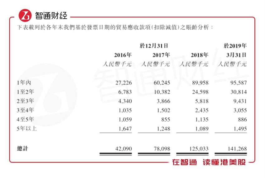 破發(fā)后的鑫苑服務(wù)已露出潮水退后的尷尬？