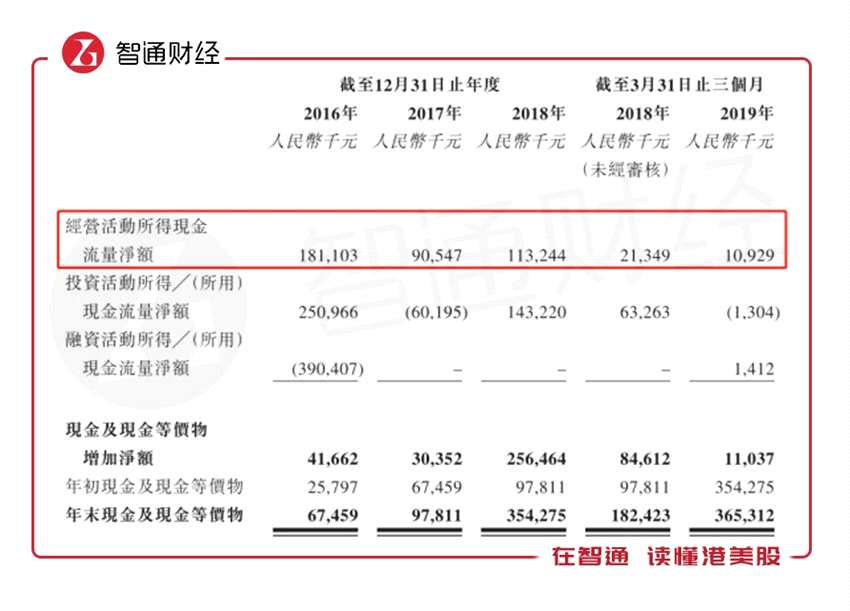 破發(fā)后的鑫苑服務(wù)已露出潮水退后的尷尬？