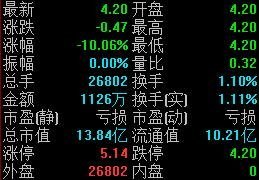 300431暴风集团再跌停