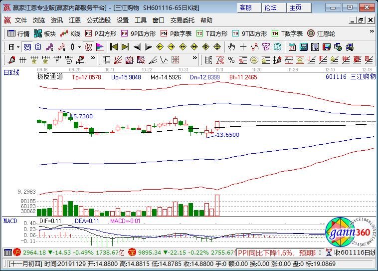 阿里投菜鸟233亿,三江购物