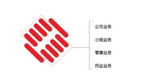 浙商銀行中簽號(hào)