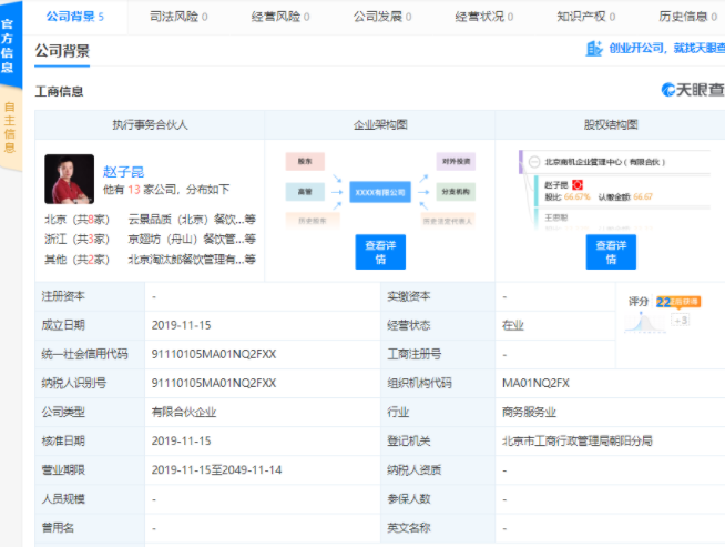 王思聰新增投資