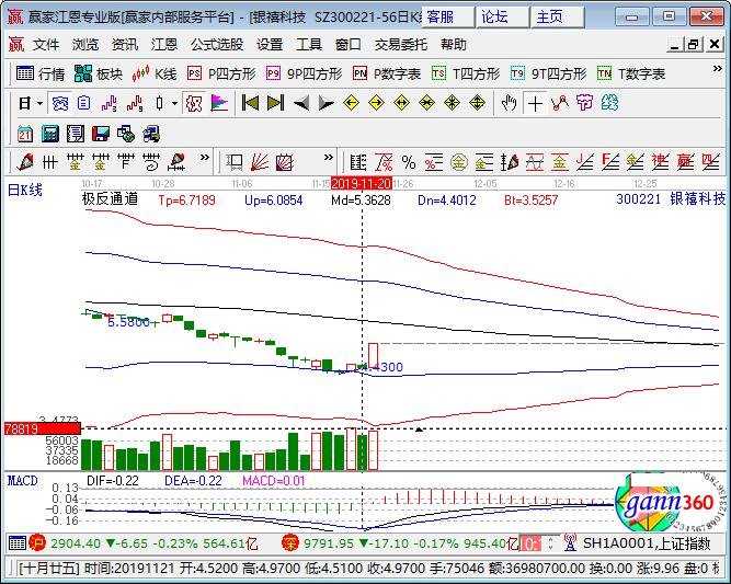 300221银禧科技