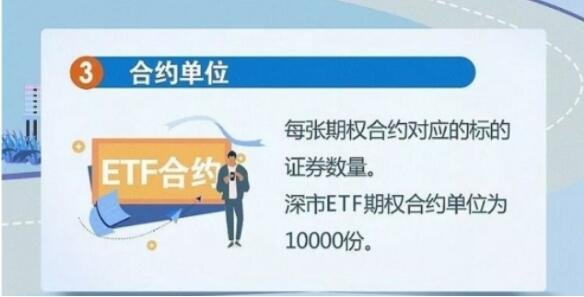 滬深300ETF期權是什么，滬深300ETF期權最新消息