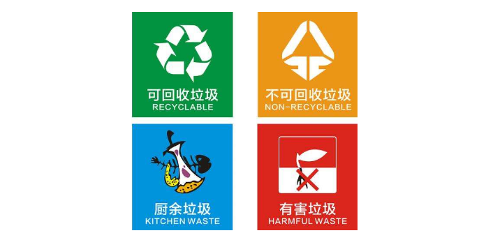 北京垃圾分类新规