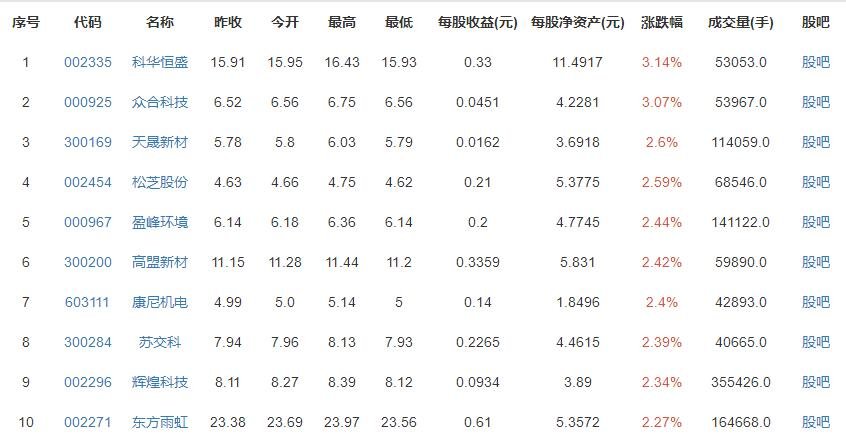 軌道交通概念股，日本推出地鐵健身app