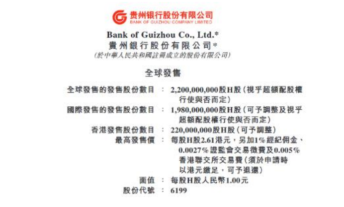 貴州銀行擬上市，貴州銀行公告