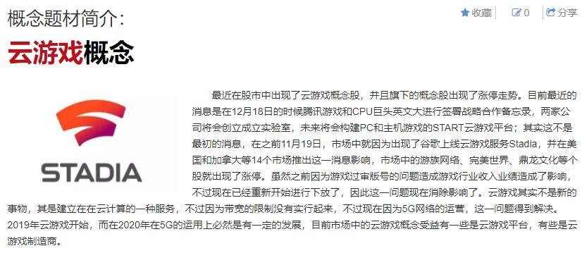 云游戲概念股.jpg 云游戲概念股.jpg