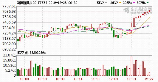 K图 ftse_61