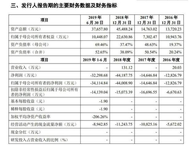 财务报告.jpg 财务报告.jpg