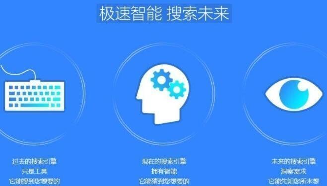 智能搜索引擎，李彥宏談未來(lái)搜索