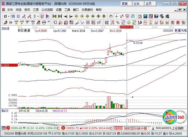 300269聯(lián)建光電
