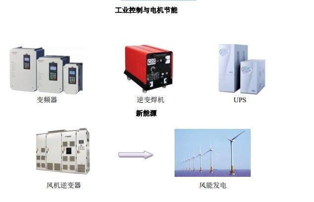 公司產(chǎn)品應(yīng)用領(lǐng)域示意圖.jpg 公司產(chǎn)品應(yīng)用領(lǐng)域示意圖.jpg