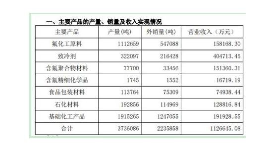 产品运营工资多少,产品运营工资多少钱一个月