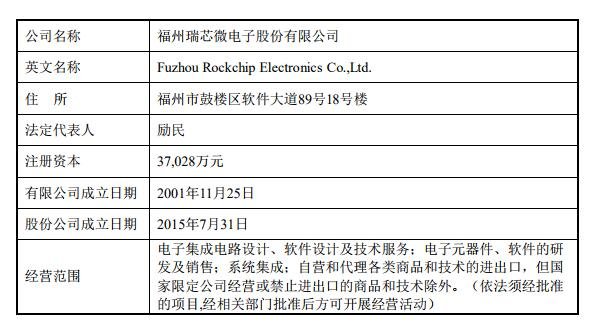 集成电路关键材料产业德州论剑