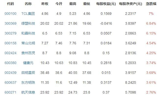 欧洲杯-米乐M6官方网站锑化物半导体激光器研究进展